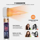 5 in 1 Hair Styler & Hair Dryer Brush