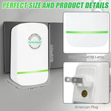 Plug-In Power Box with US Plug