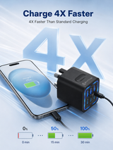 🔋6-Port Travel Charger Adapter – Multi-Interface USB-C Charging Hub for Phones & Devices