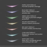 Radiant Lift EMS Beauty Device