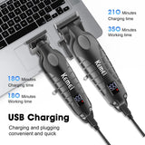 Ultimate Men's Grooming Kit